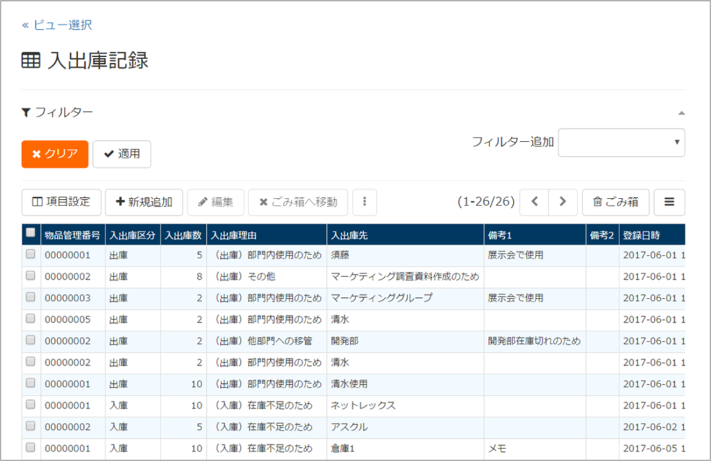 総務の方必見 備品 消耗品の在庫管理 モノの管理のヒント