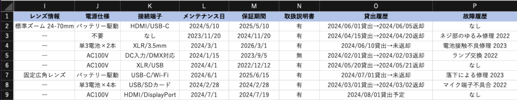 機材管理表