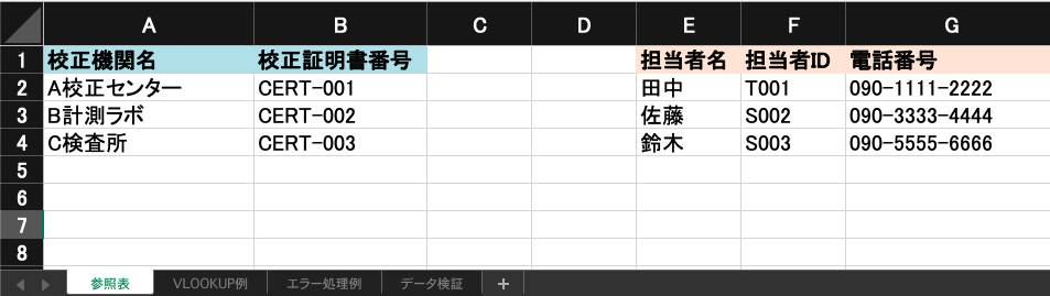 計測機器管理台帳