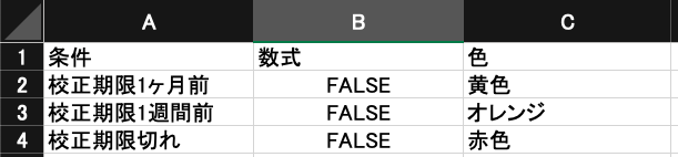 計測機器管理台帳